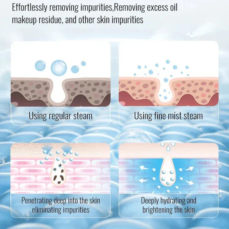 KSKIN Ionic Facial Steamer — 5