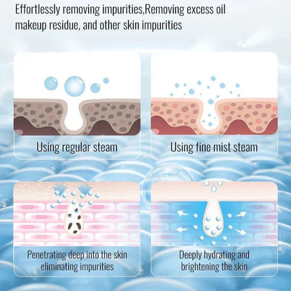 KSKIN Ionic Facial Steamer — 5