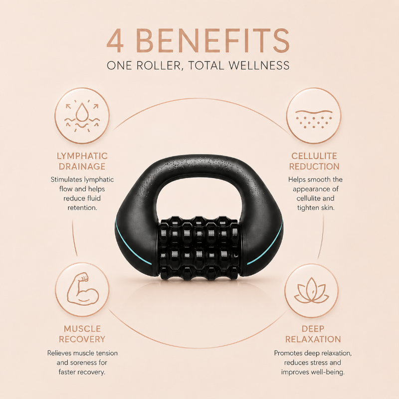 SenseRoll™ Electric 360° Massage Roller — 3