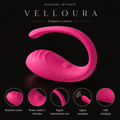SenseTouch™ Intimate Connection Device — 3